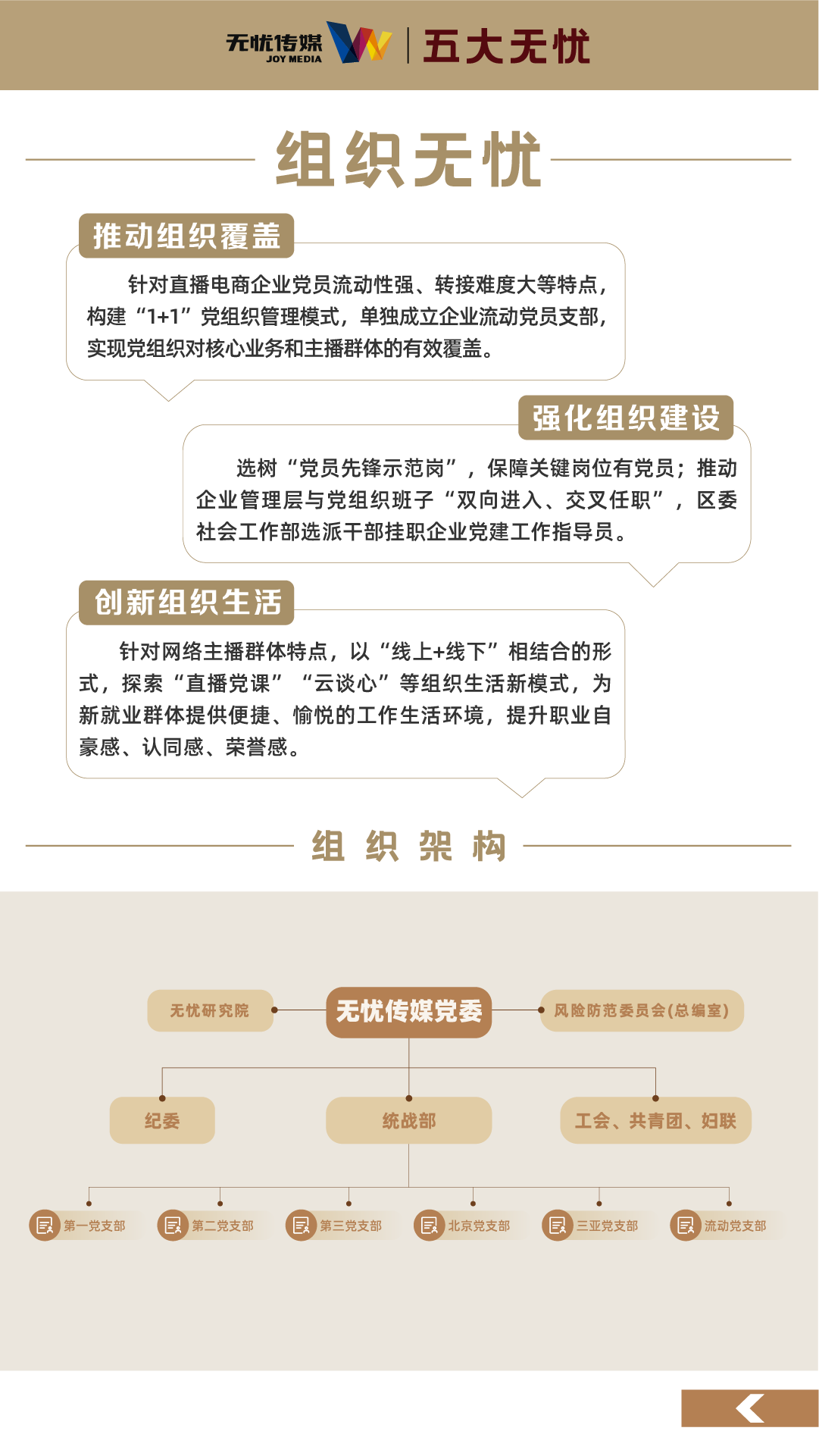 五大大象
